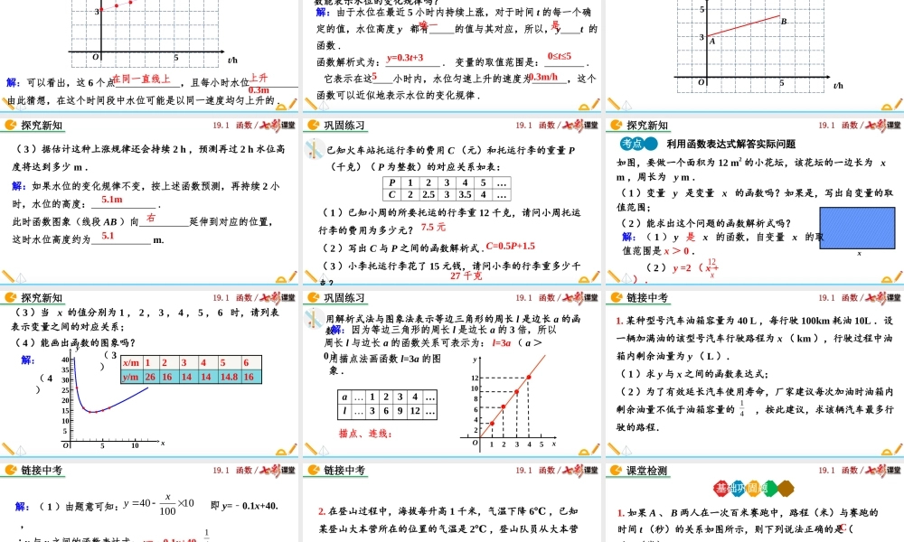 19.1.2 函数的图象（第2课时）.pptx