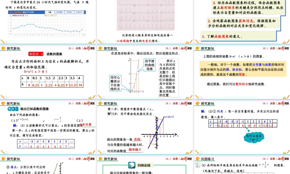 19.1.2 函数的图象（第1课时）.pptx