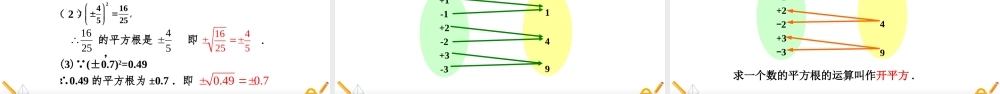 6.1 平方根（第3课时）.pptx