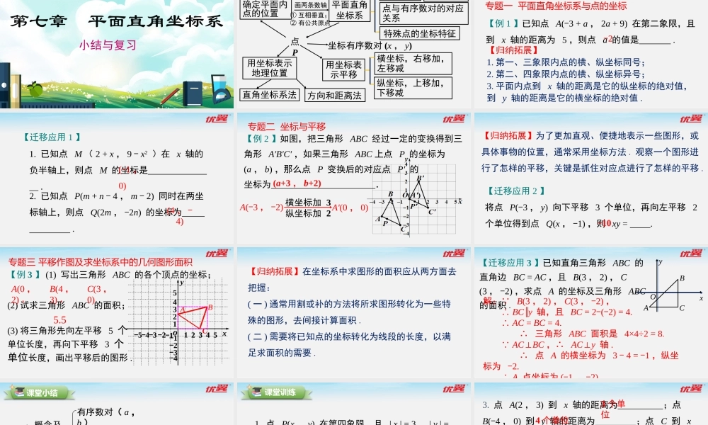 第七章 小结与复习.pptx