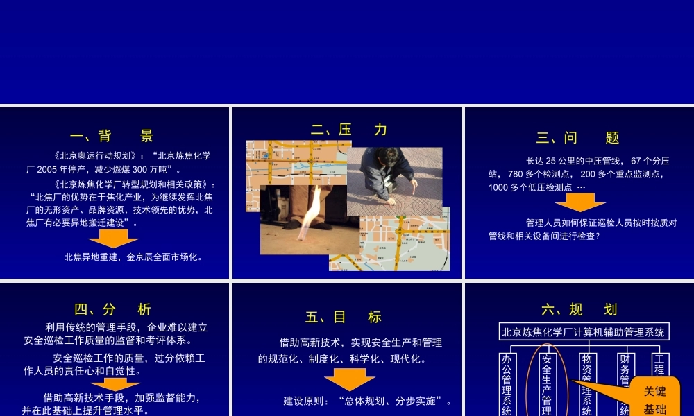 安全巡检实时监测系统.ppt