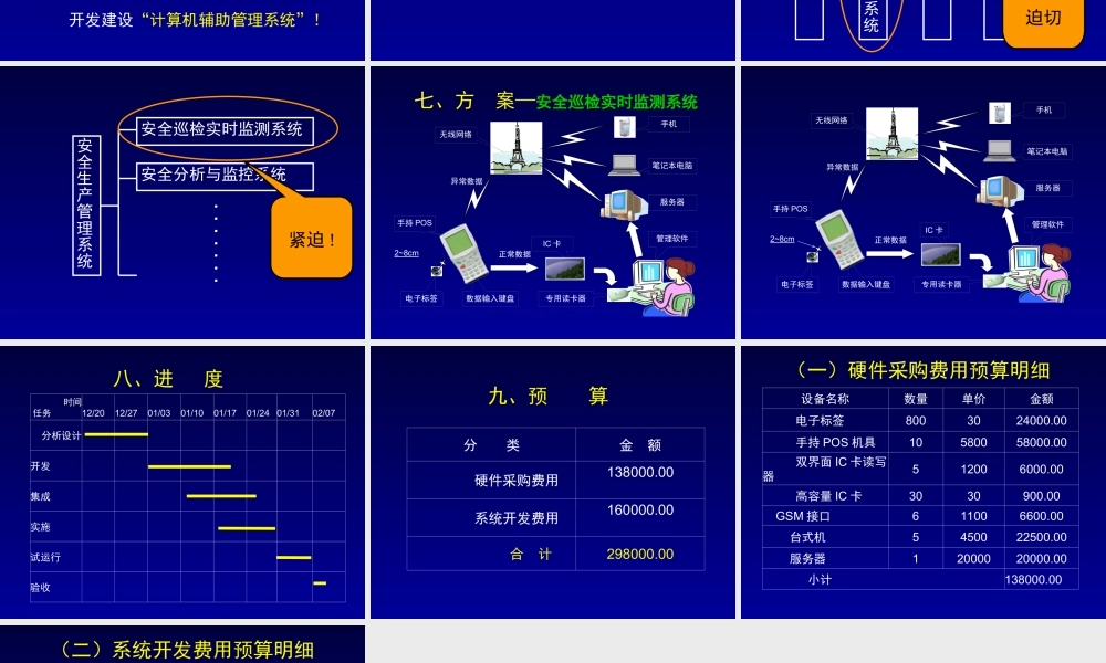 安全巡检实时监测系统.ppt