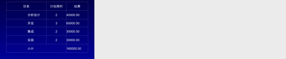 安全巡检实时监测系统.ppt