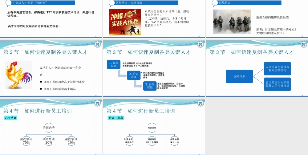 第5章 - 人才成长之道-共享版.pptx