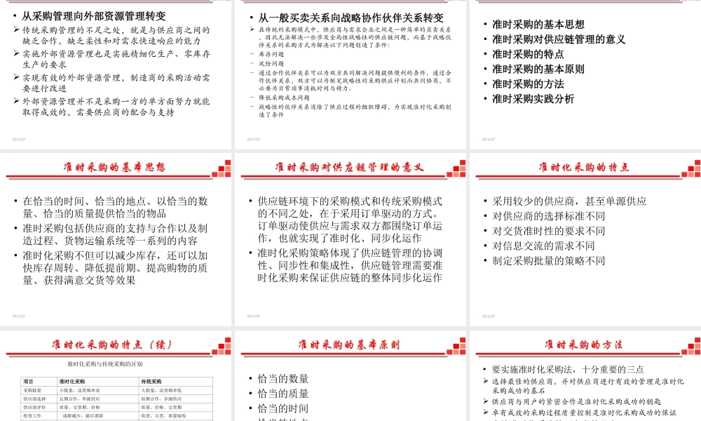 供应链与物流管理-7 供应链管理环境下的采购管理（2019全日制）.ppt
