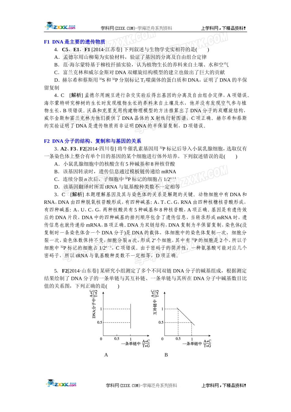 2014年高考生物（高考真题+模拟新题）分类汇编：F单元遗传的分子（物质）基础.doc_第1页