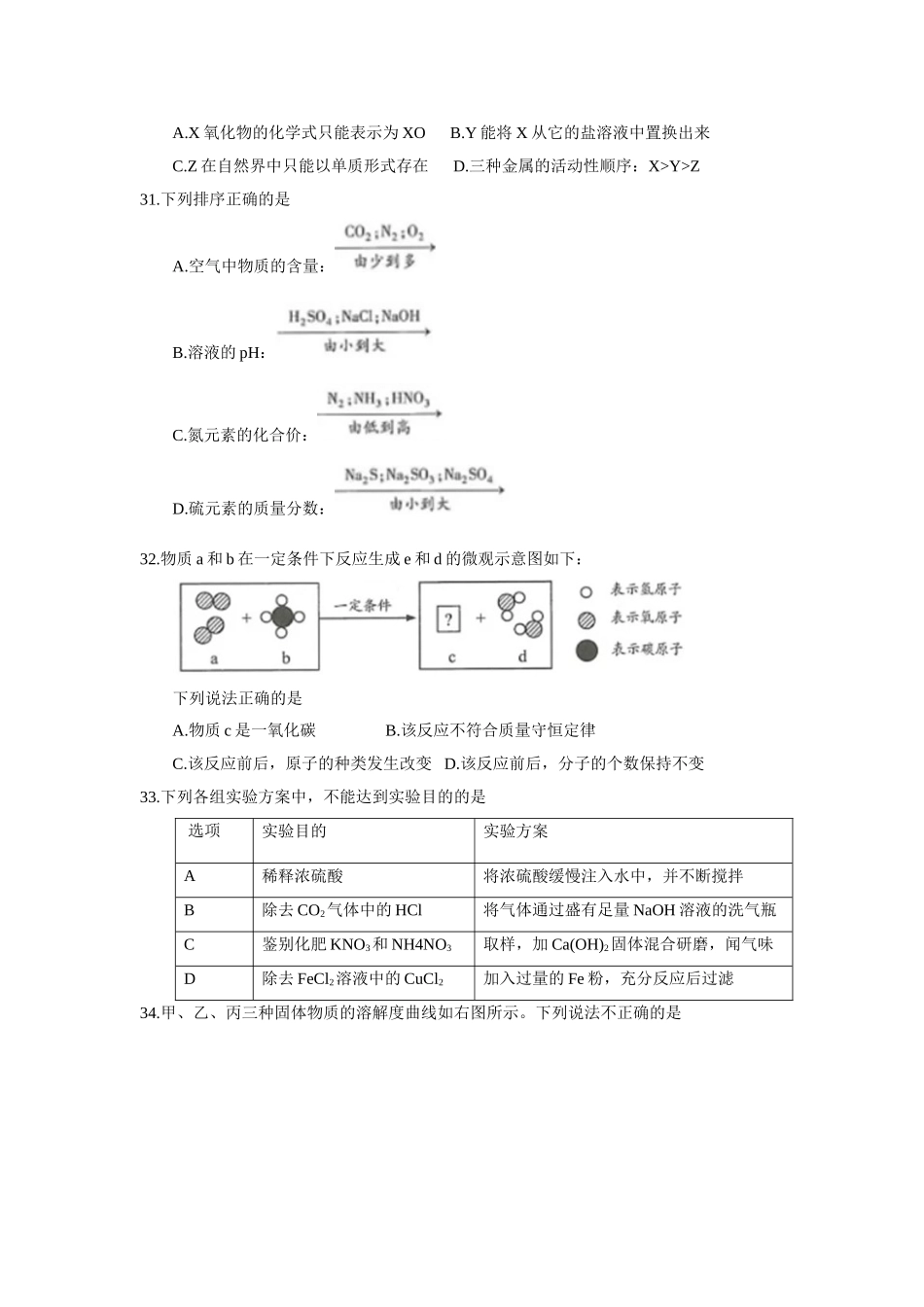 江苏省连云港市2018年中考化学试题（word版含答案）.doc_第2页