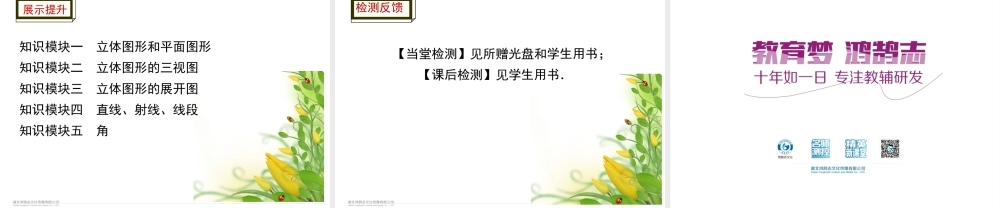 第4章图形的初步认识的小结.ppt