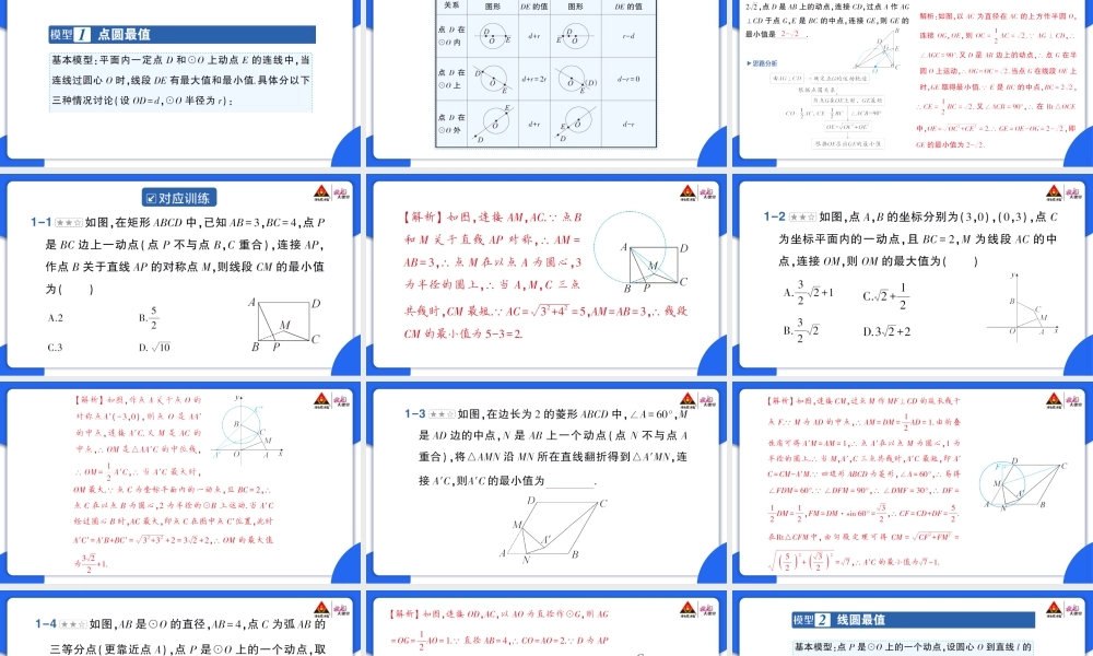 专题六 与圆关联的最值模型.pptx