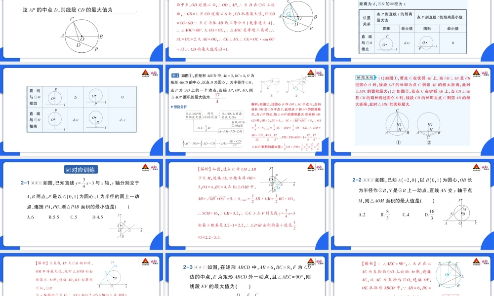 专题六 与圆关联的最值模型.pptx