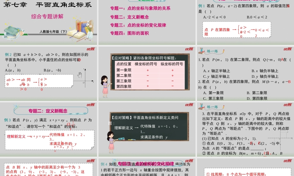 第七章 《平面直角坐标系》专题.pptx