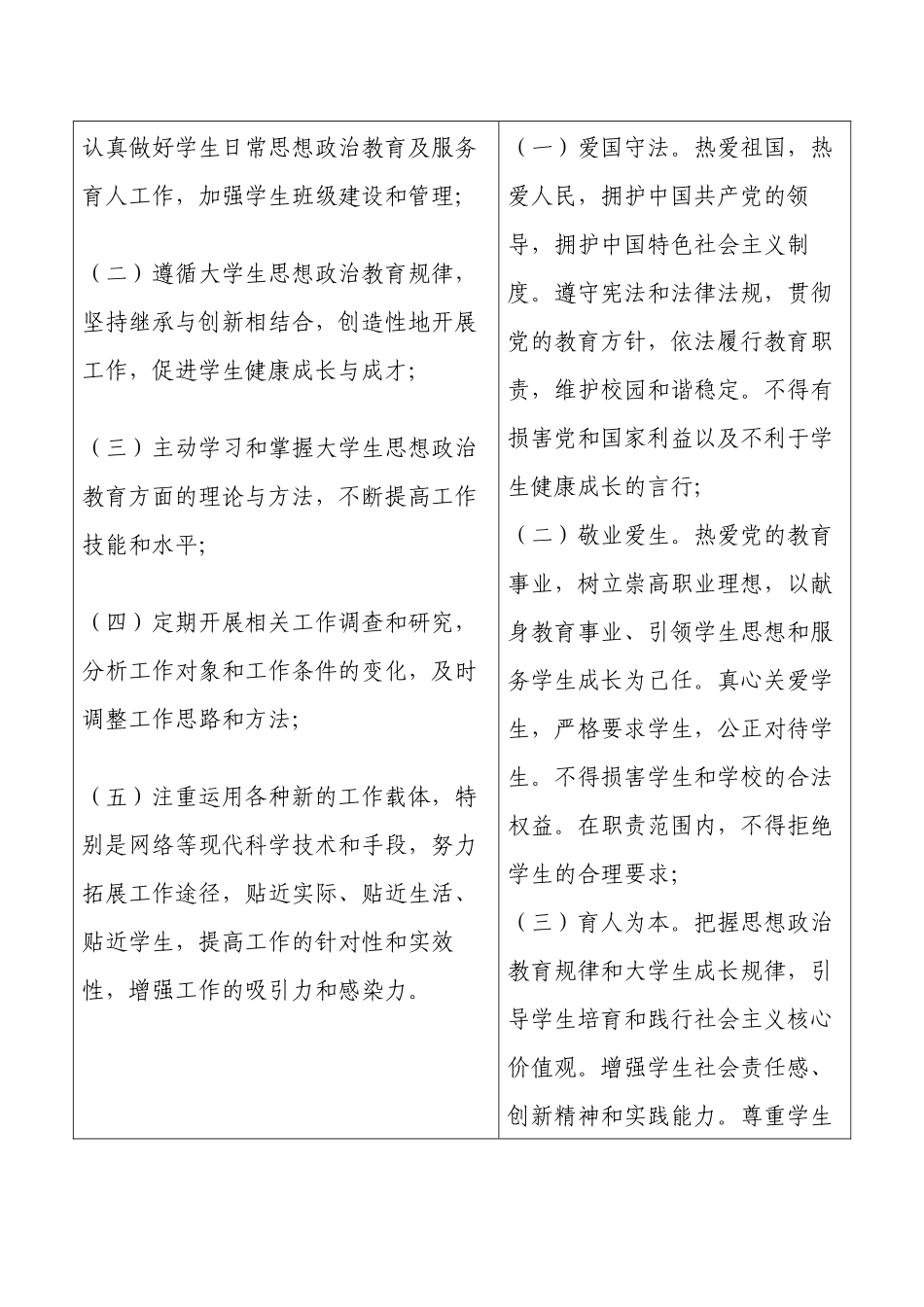 《普通高等学校辅导员队伍建设规定》修改对照表.docx_第2页