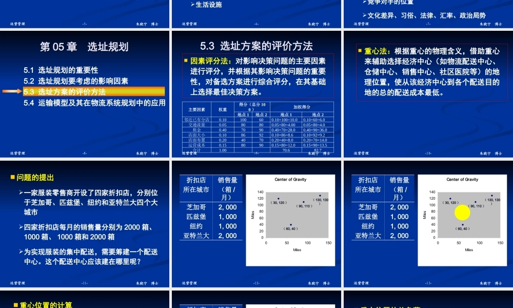 05_chapt.05_选址规划(1).ppt