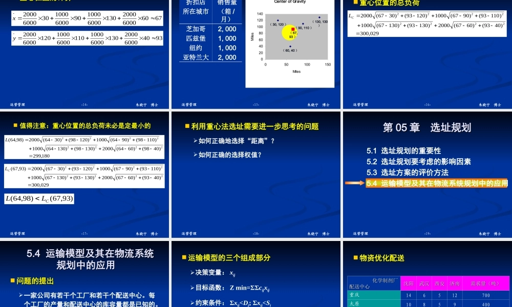 05_chapt.05_选址规划(1).ppt