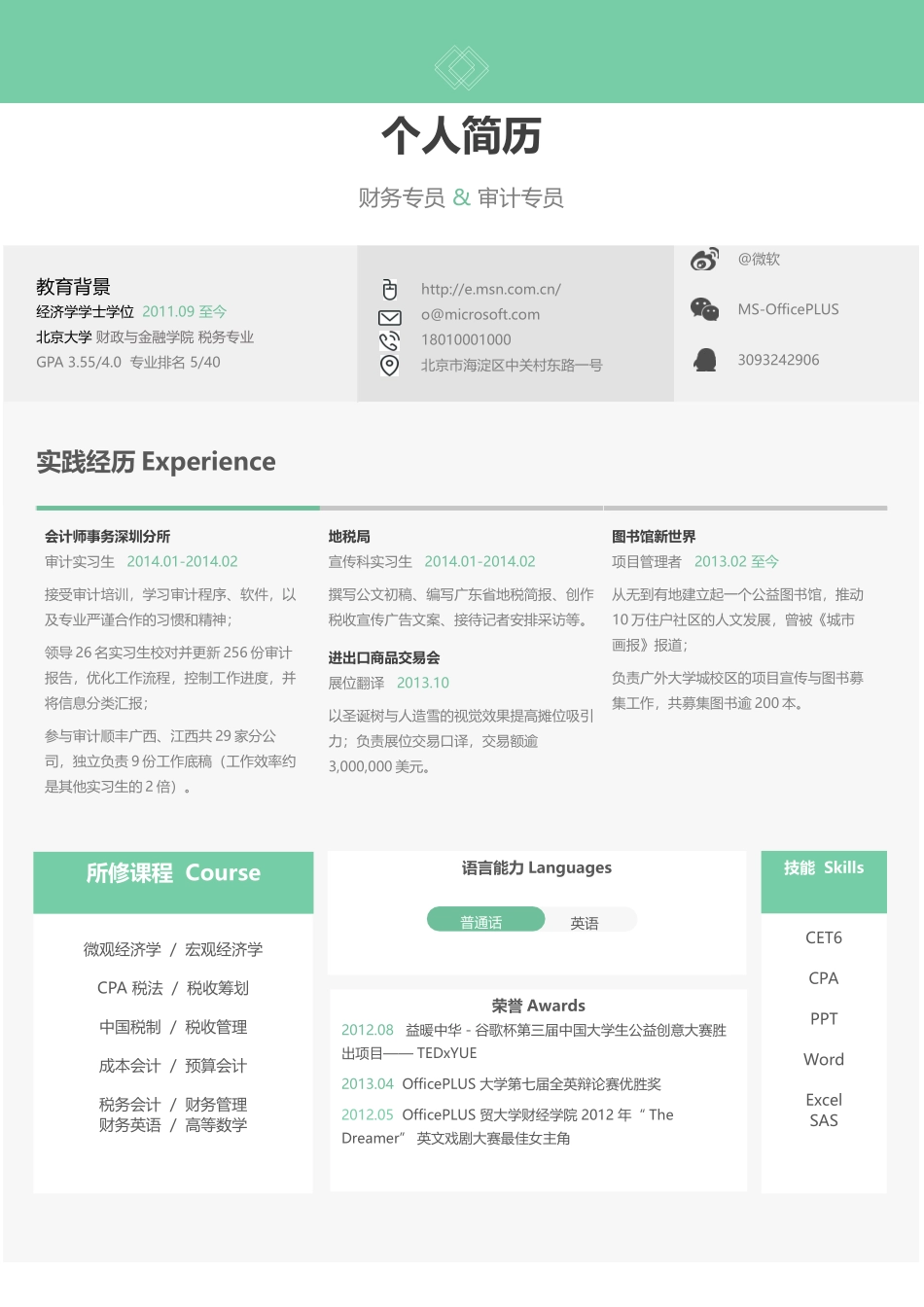 74.绿色时尚模块.docx_第1页