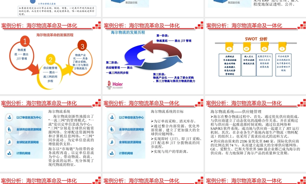 案例分析-5 海尔物流革命一体化.ppt