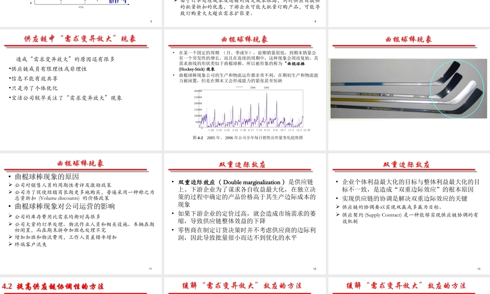 供应链与物流管理-4 供应链运作的协调管理（2019全日制）.ppt