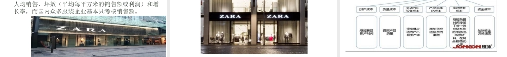 案例分析-1 ZARA的极速供应链.ppt