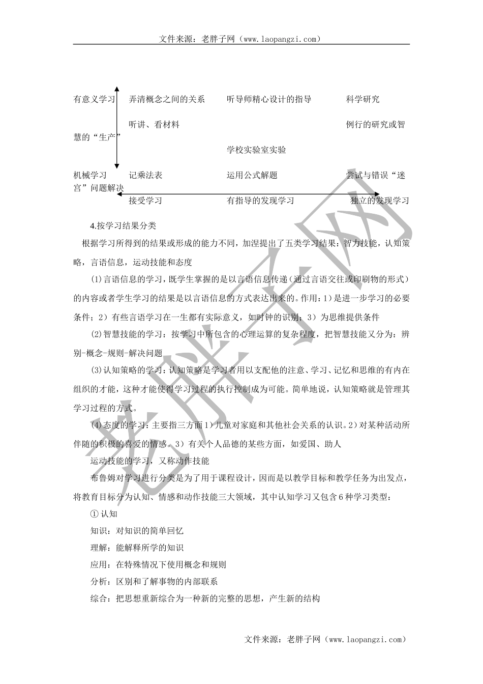 第三章学习及其理论解释.doc_第2页