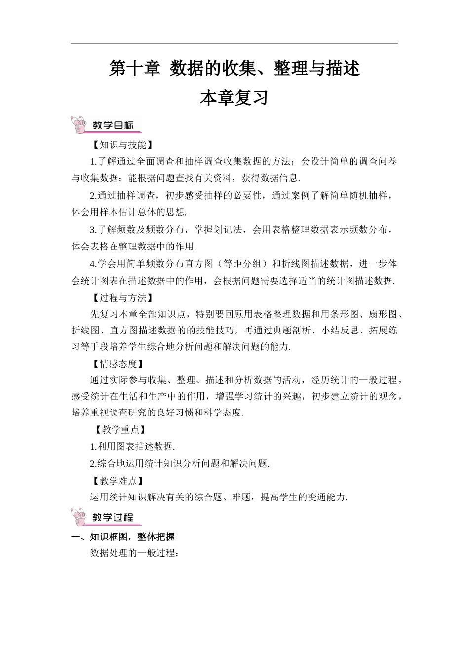 第10章复习.docx_第1页