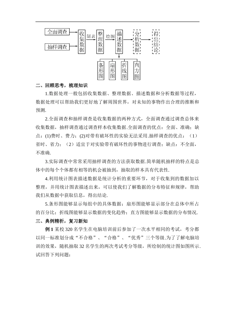 第10章复习.docx_第2页