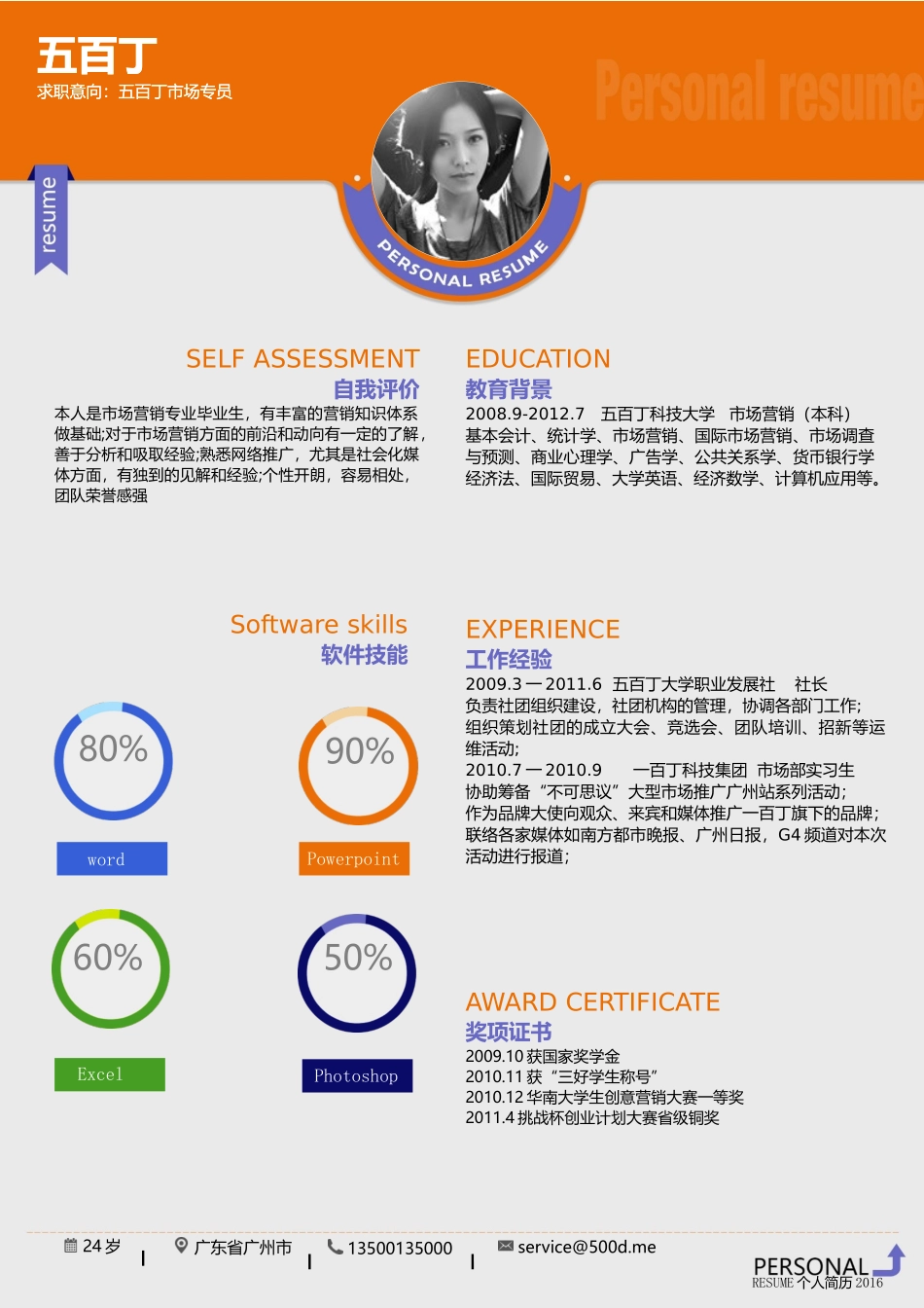 65.五百丁红黑色商务风中轴分布.docx_第1页