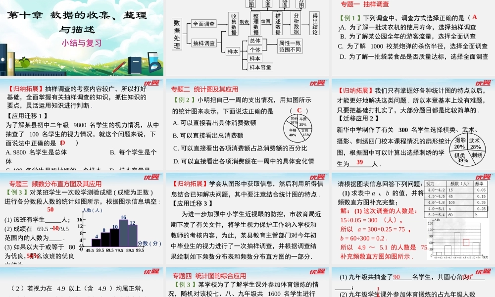 第十章 小结与复习.pptx