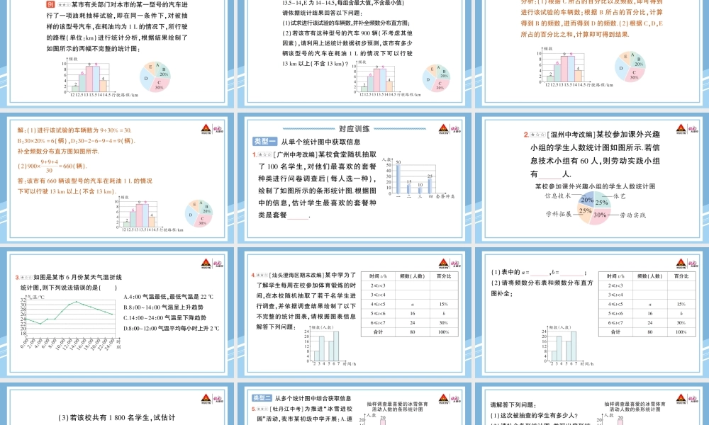 专题六 从统计图表中获取信息.pptx