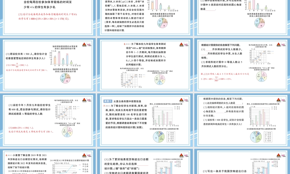 专题六 从统计图表中获取信息.pptx