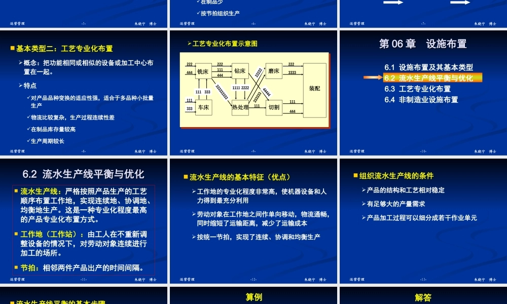 06_chapt.06_设施布置.ppt