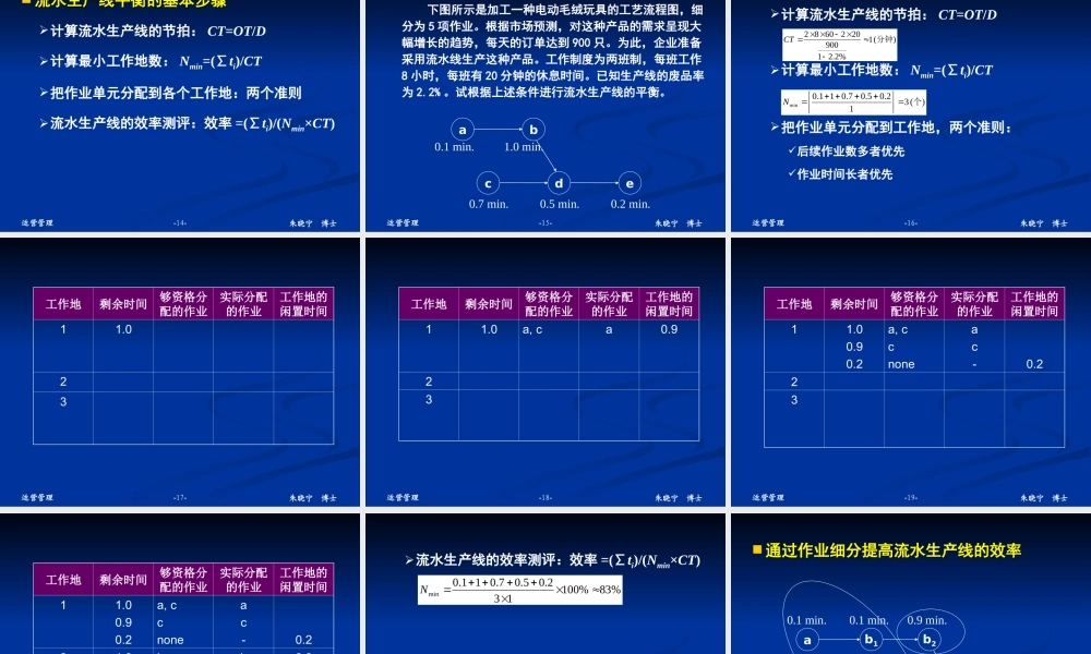 06_chapt.06_设施布置.ppt