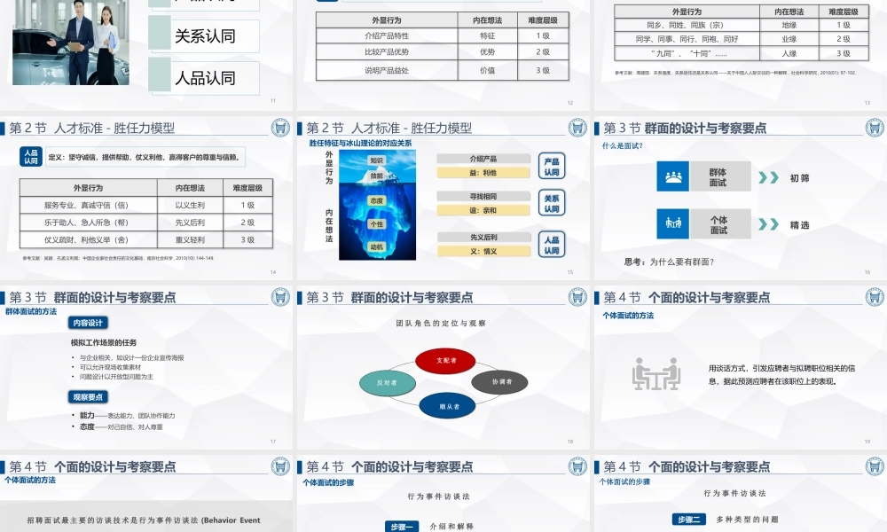 第3章 - 招聘甄选-共享版.pptx