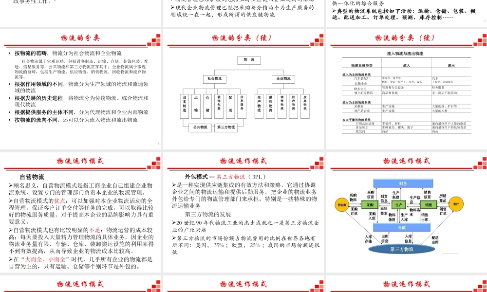 供应链与物流管理-9 物流管理概述（2019全日制）.ppt