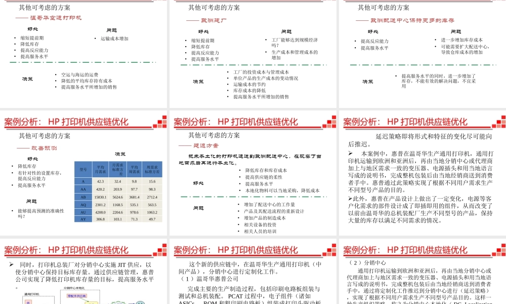 案例分析-3 HP打印机供应链优化.ppt