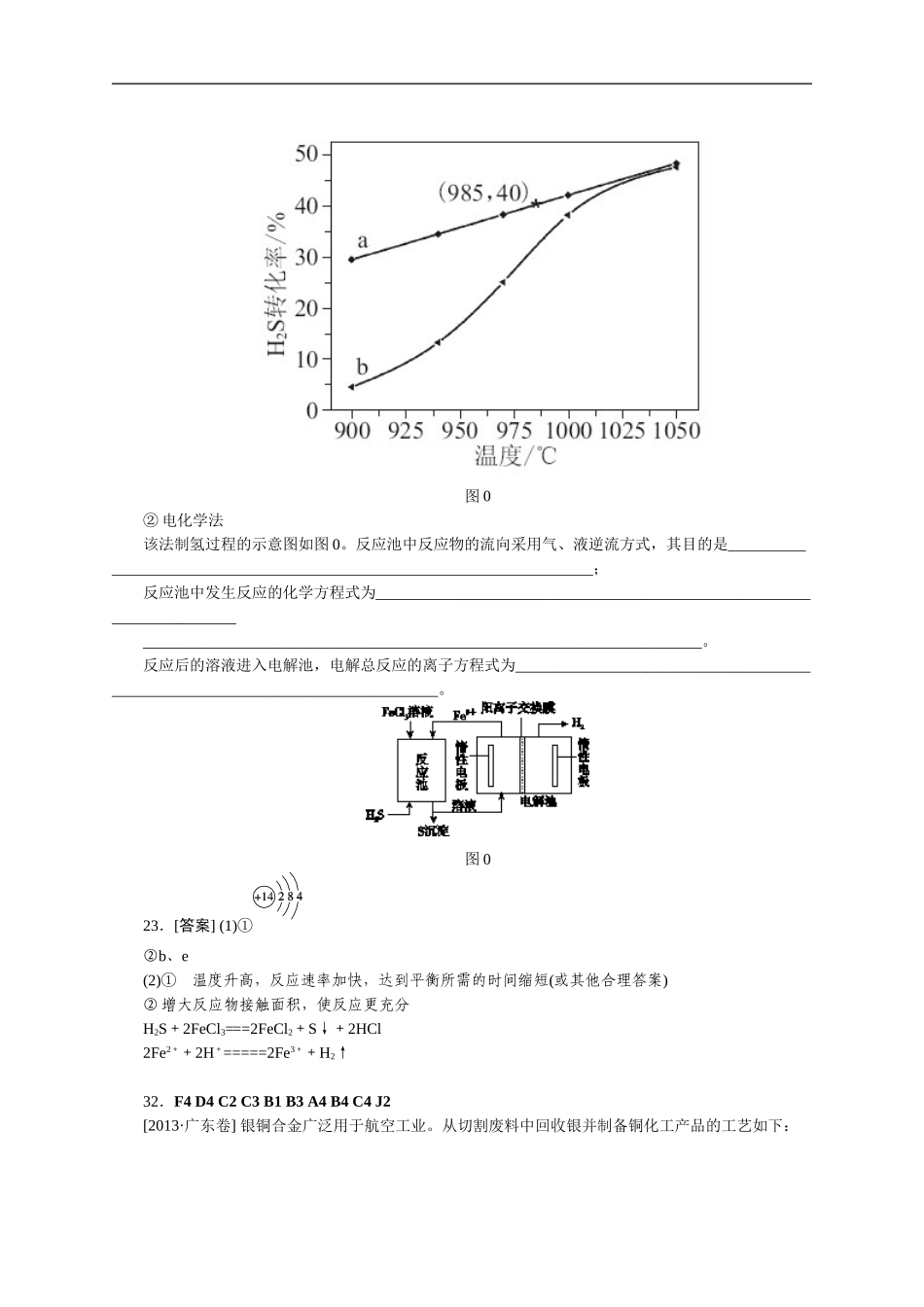 2013年高考化学（高考真题+模拟新题）分类解析汇编：C单元金属及其化合物.doc_第2页