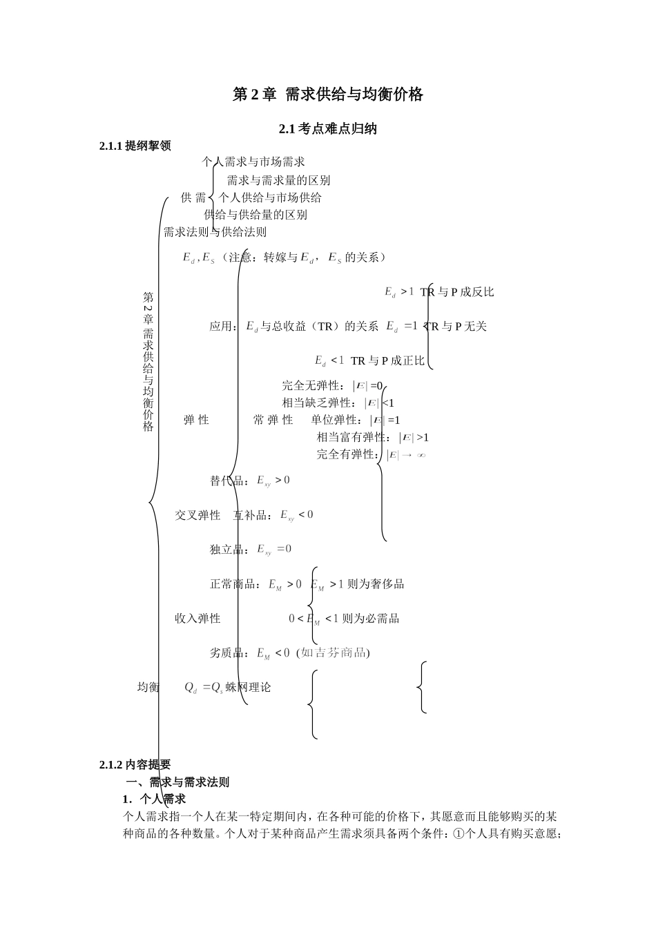 第2章 需求供给与均衡价格.doc_第1页