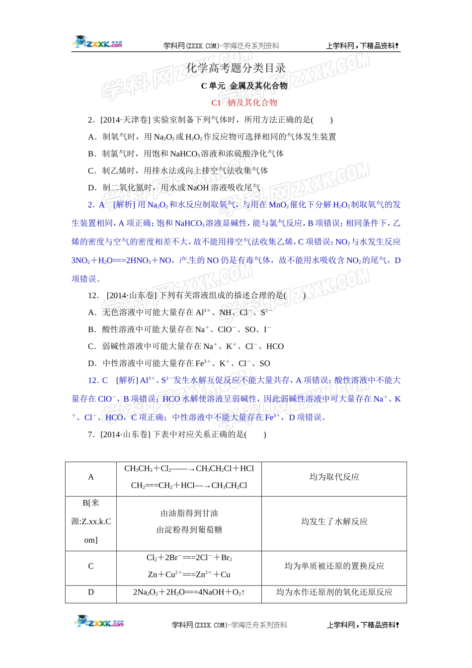 2014年高考化学（高考真题+模拟新题）分类解析汇编：C单元金属及其化合物.DOC_第1页