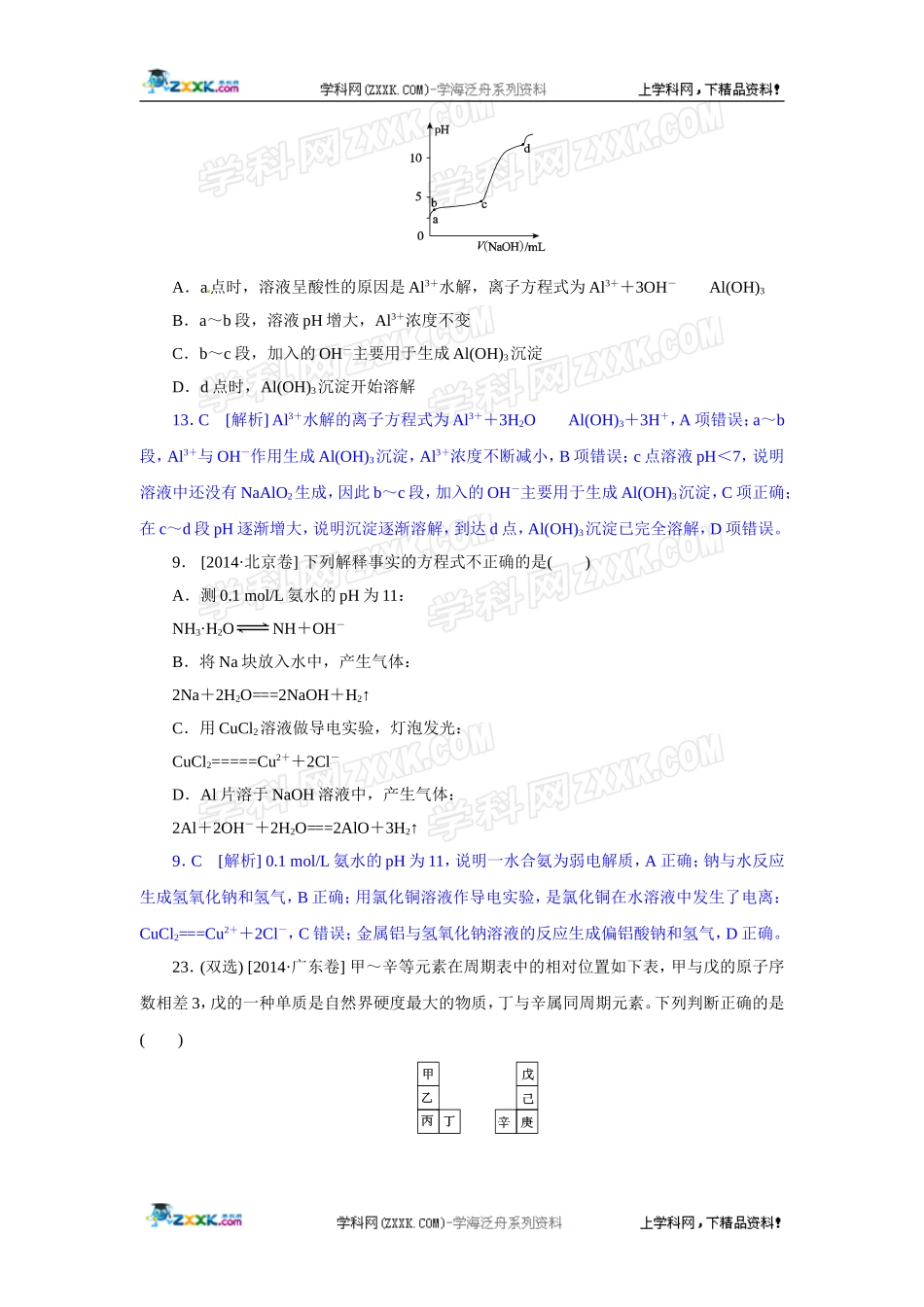 2014年高考化学（高考真题+模拟新题）分类解析汇编：C单元金属及其化合物.DOC_第3页