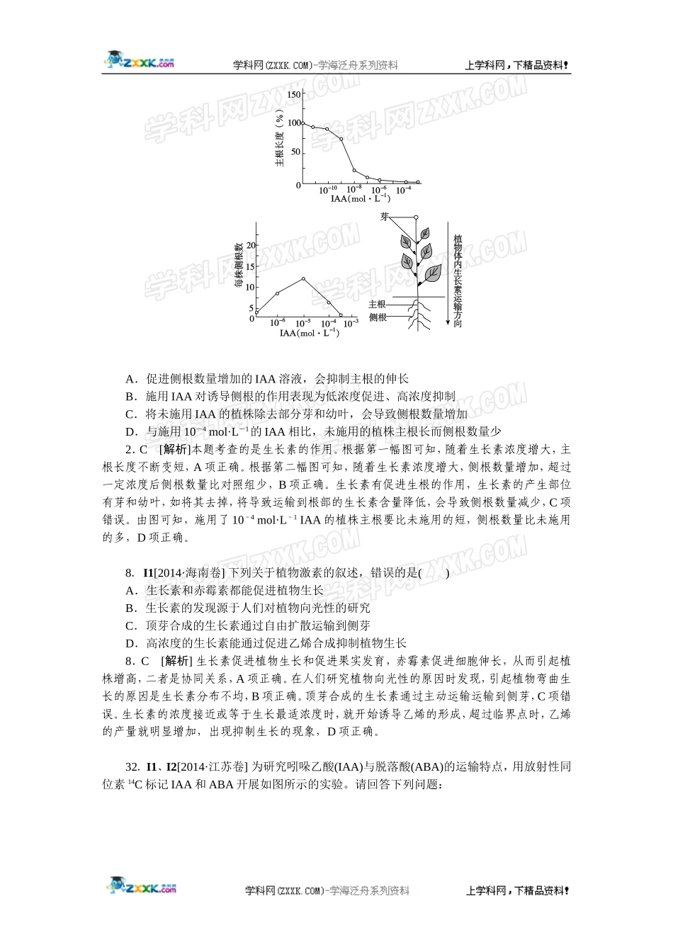 2014年高考生物（高考真题+模拟新题）分类汇编：I单元植物的激素调节.doc_第2页