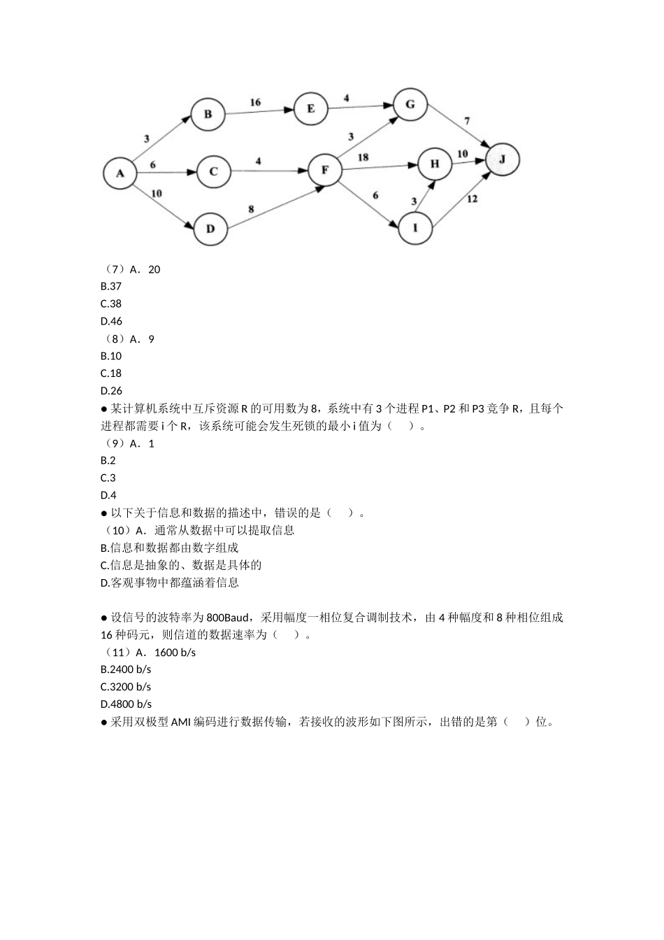 2018年下半年 网络工程师 基础知识.doc_第2页