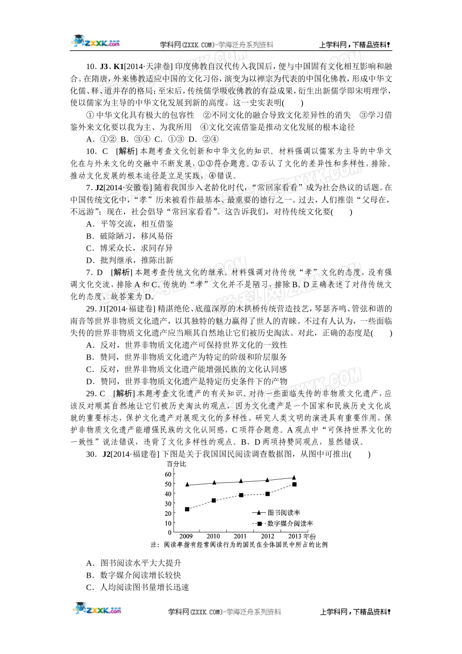 2014年高考政治（高考真题+模拟新题）分类汇编：J 文化传承与创新.doc_第1页