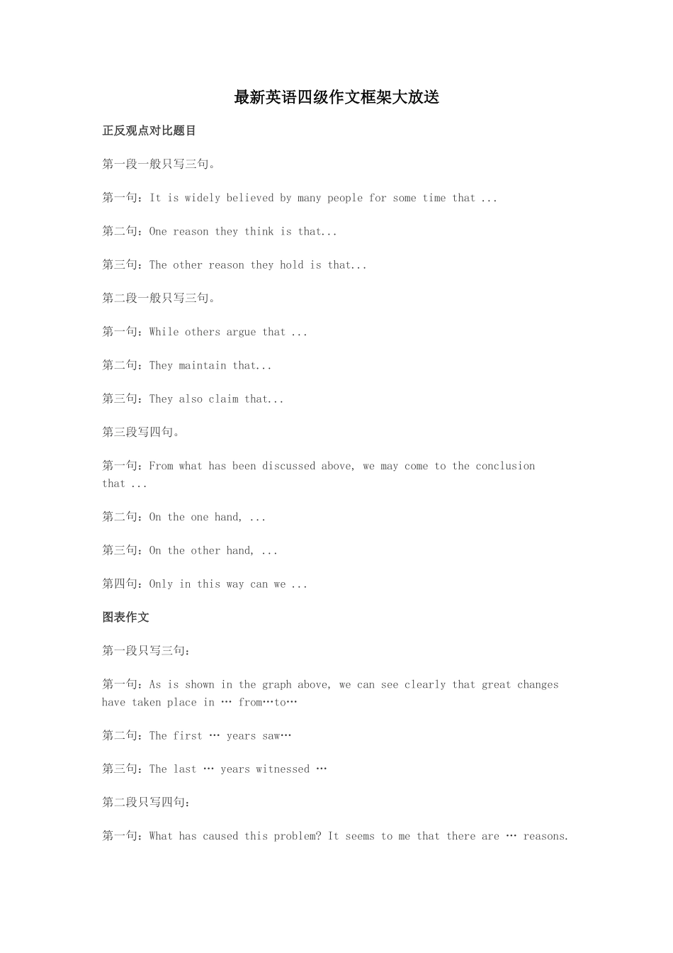 最新英语四级作文框架大放送【更多资料加入【公·众·号：HappyRan】】.doc_第1页