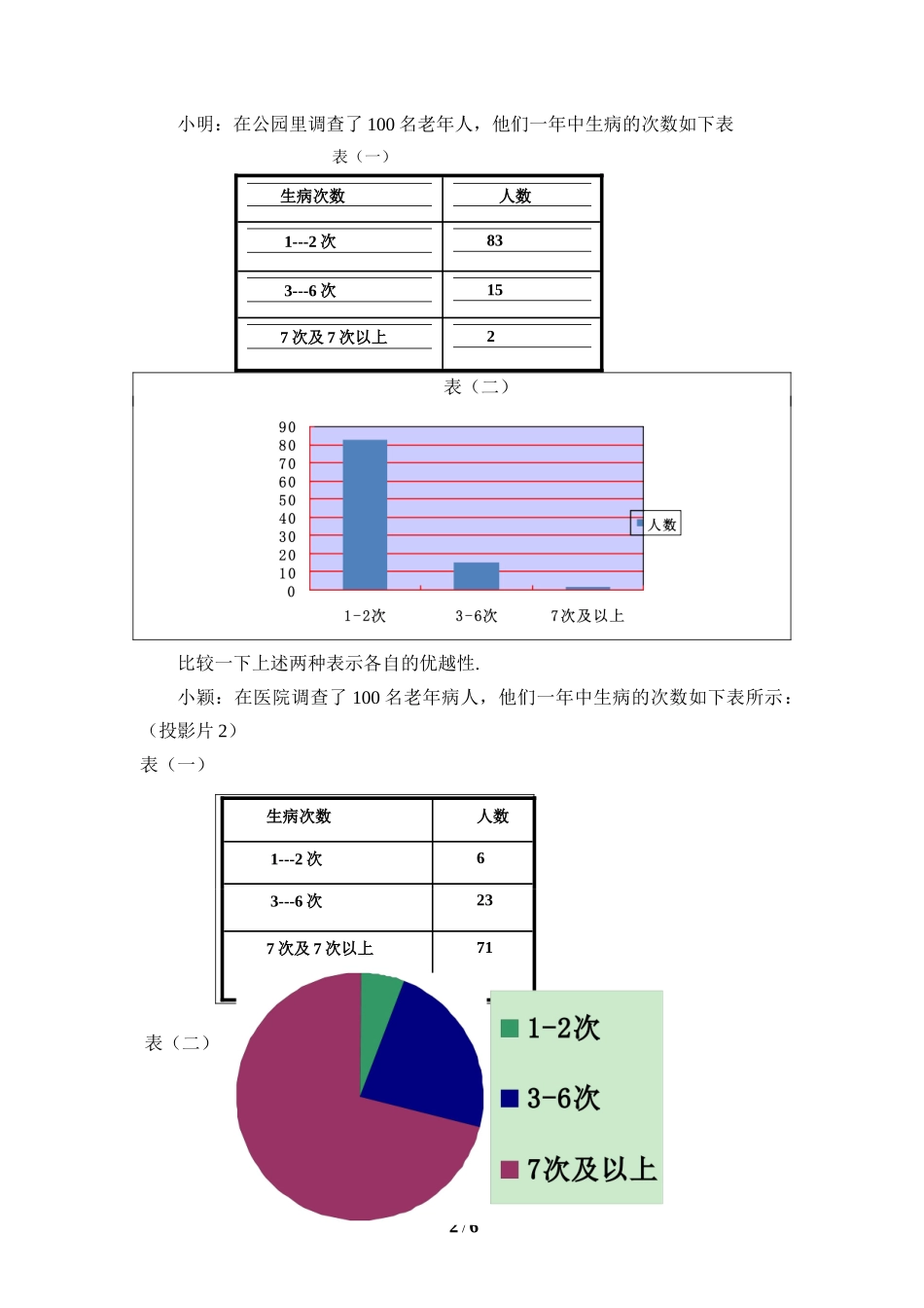 《普查和抽样调查（2）》参考教案.doc_第2页