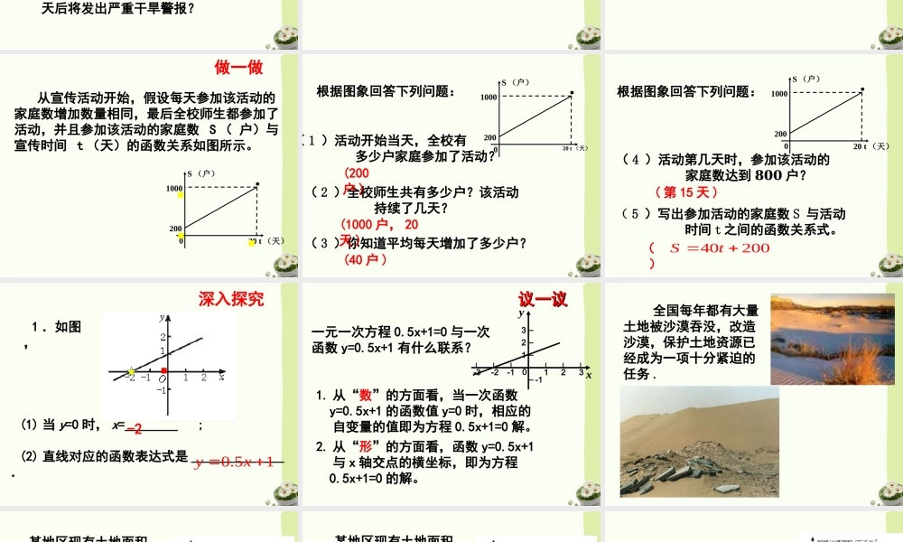 《一次函数的应用（1）》参考课件.ppt