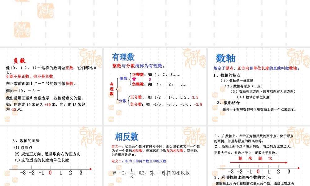 《有理数及其运算》综合复习课件.ppt