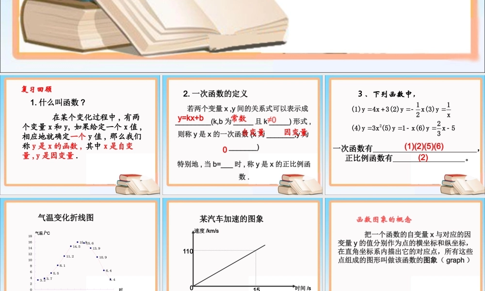 《一次函数的图象》第1课时参考课件.ppt