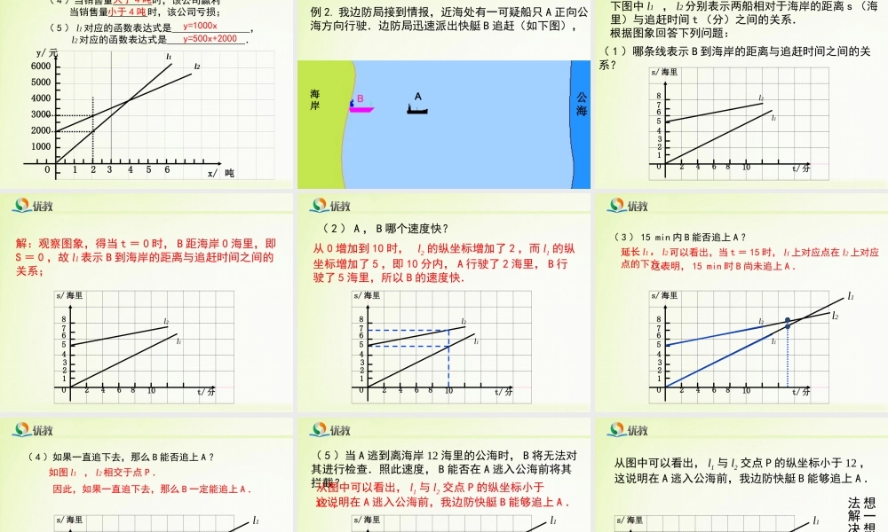 《一次函数的应用（2）》教学课件.ppt