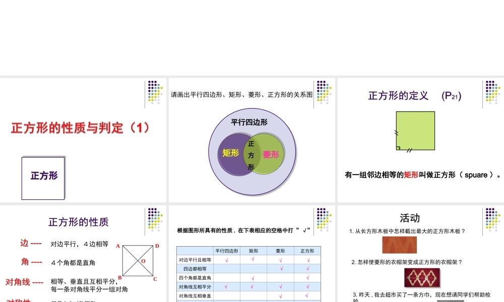 《正方形的性质与判定（1）》参考课件.ppt