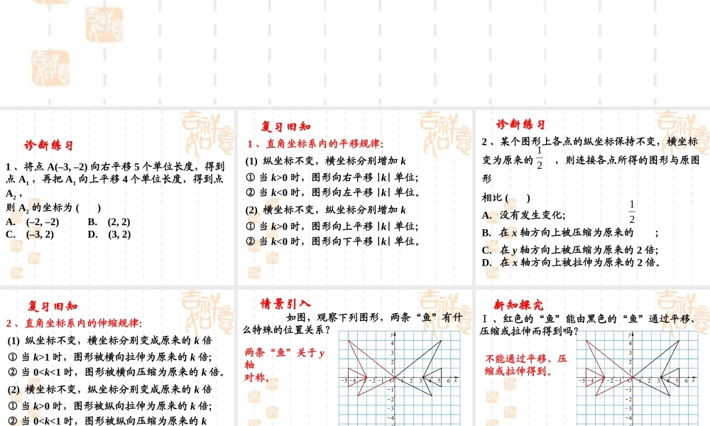 《轴对称与坐标变化》教学课件2.ppt