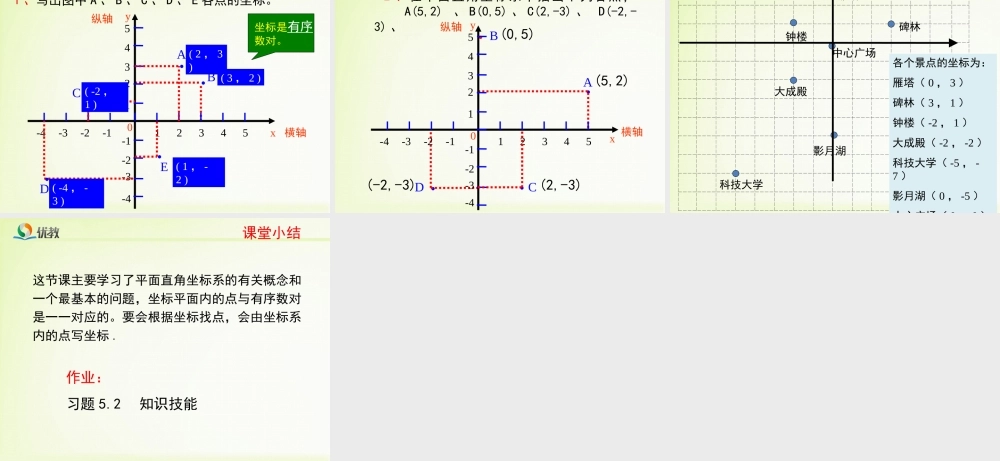 《平面直角坐标系（1）》教学课件.ppt